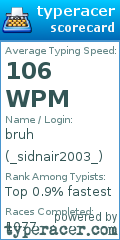 Scorecard for user _sidnair2003_