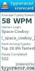 Scorecard for user _space_cowboy_