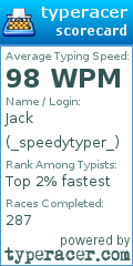 Scorecard for user _speedytyper_