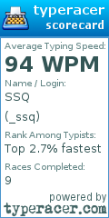 Scorecard for user _ssq