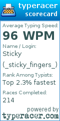 Scorecard for user _sticky_fingers_