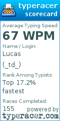 Scorecard for user _td_