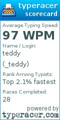 Scorecard for user _teddy