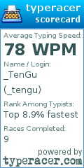 Scorecard for user _tengu