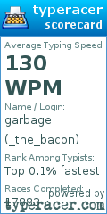 Scorecard for user _the_bacon