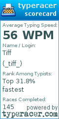 Scorecard for user _tiff_