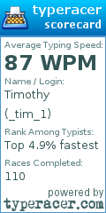 Scorecard for user _tim_1