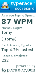 Scorecard for user _tomy