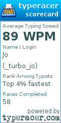 Scorecard for user _turbo_jo