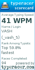 Scorecard for user _vash_5