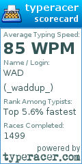Scorecard for user _waddup_