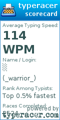 Scorecard for user _warrior_