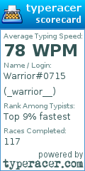 Scorecard for user _warrior__