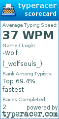 Scorecard for user _wolfsouls_