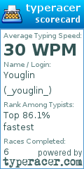 Scorecard for user _youglin_