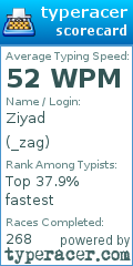 Scorecard for user _zag