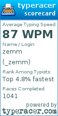 Scorecard for user _zemm