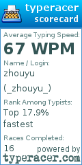 Scorecard for user _zhouyu_