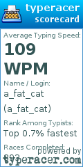 Scorecard for user a_fat_cat