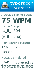 Scorecard for user a_fl_1204
