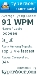 Scorecard for user a_lui