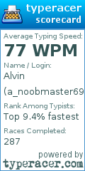 Scorecard for user a_noobmaster69