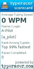 Scorecard for user a_pilot