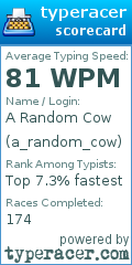 Scorecard for user a_random_cow