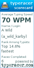 Scorecard for user a_wild_karby
