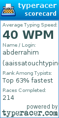 Scorecard for user aaissatouchtyping