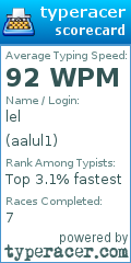 Scorecard for user aalul1