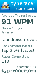 Scorecard for user aandreixon_dvorak