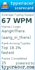 Scorecard for user aang_in_there