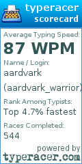 Scorecard for user aardvark_warrior