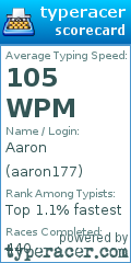 Scorecard for user aaron177