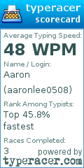 Scorecard for user aaronlee0508