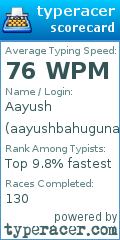 Scorecard for user aayushbahuguna