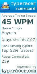 Scorecard for user aayushsinha107