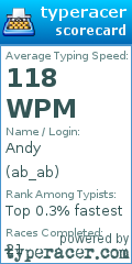 Scorecard for user ab_ab