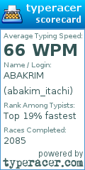 Scorecard for user abakim_itachi