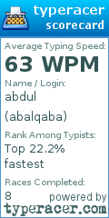 Scorecard for user abalqaba