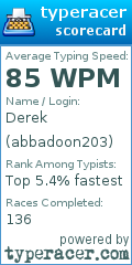 Scorecard for user abbadoon203