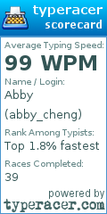 Scorecard for user abby_cheng