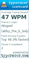 Scorecard for user abby_the_b_lady