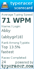Scorecard for user abbygirl18