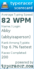 Scorecard for user abbyisaperson