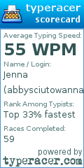 Scorecard for user abbysciutowannabee