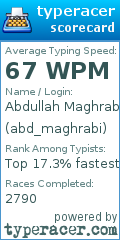 Scorecard for user abd_maghrabi