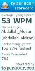 Scorecard for user abdallah_alqiran