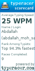 Scorecard for user abdallah_moh_salem